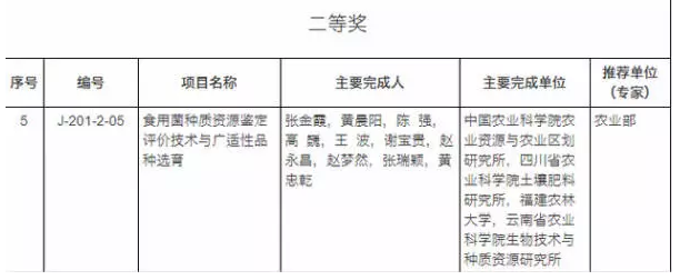 圖片關鍵詞 http://www.lkdc.com.cn/ewebeditor/uploadfile/20180111095029960001.png